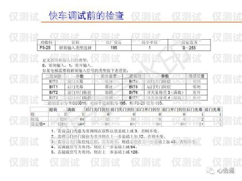 默納克系統(tǒng)外呼板測試指南默納克外呼板調(diào)試