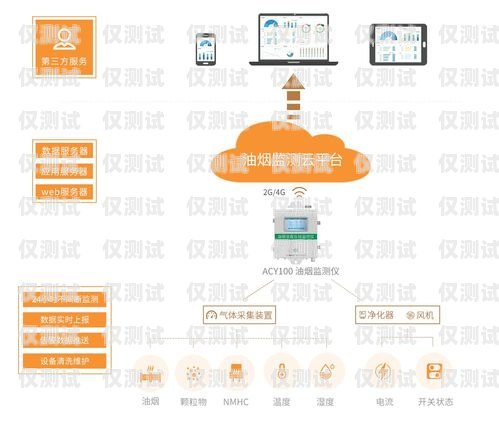 深入解析外呼系統(tǒng)中的座席外呼坐席系統(tǒng)