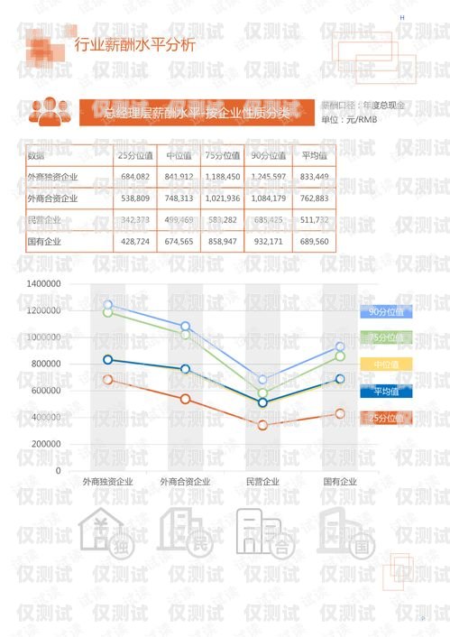 湘西外呼調(diào)研系統(tǒng)，提升調(diào)研效率與質(zhì)量的利器湘西外事局