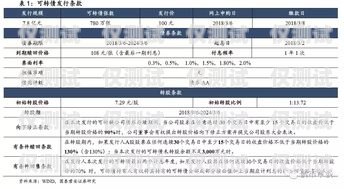 廣電電銷(xiāo)卡業(yè)務(wù)，機(jī)遇與挑戰(zhàn)并存廣電電銷(xiāo)卡業(yè)務(wù)值得做嗎知乎