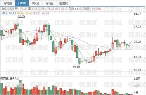 麗水企業(yè)外呼系統(tǒng)，提升銷(xiāo)售與客戶服務(wù)的利器麗水外資企業(yè)