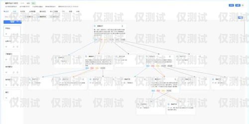 外呼系統(tǒng)，讓溝通更高效！外呼系統(tǒng)銷售話術(shù)