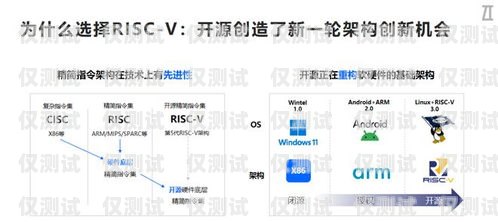 揭秘 AI 外呼系統(tǒng)費用的計算奧秘ai外呼系統(tǒng)費用怎么算出來的啊