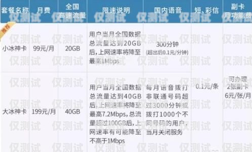 資費便宜的電銷卡，助你拓展業(yè)務的利器資費便宜電銷卡出售違法嗎