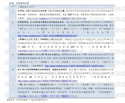 上海電銷機器人價格一覽表上海電銷機器人價格一覽表最新