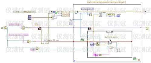 吉安自建外呼系統(tǒng)搭建外呼系統(tǒng)