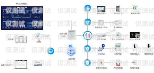 宜昌外呼系統(tǒng)廠商的探索與發(fā)展外呼系統(tǒng)官網