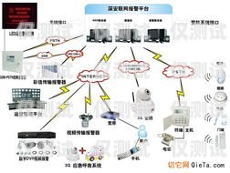 宜昌外呼系統(tǒng)廠商的探索與發(fā)展外呼系統(tǒng)官網