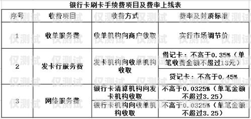 大理電銷卡成本解析大理電銷卡成本多少