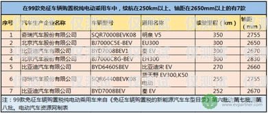 電銷流量卡批發(fā)，滿足通信需求的經(jīng)濟(jì)之選純流量卡批發(fā)