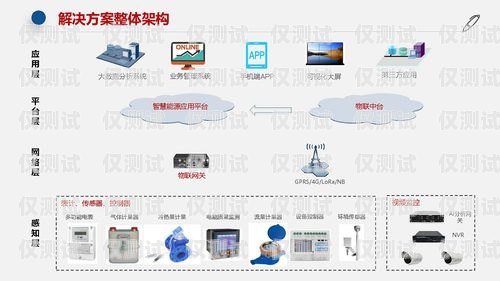 探索業(yè)內(nèi)較好的外呼系統(tǒng)最好的外呼系統(tǒng)