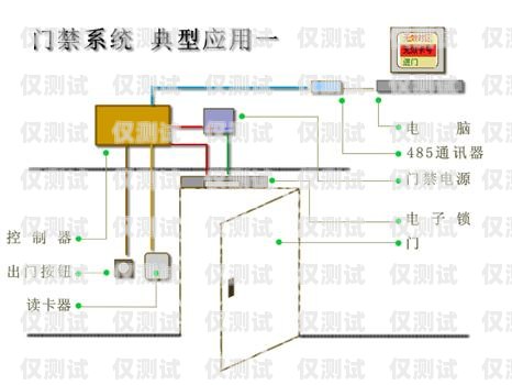 廊坊電銷公司外呼系統(tǒng)費(fèi)用電銷外呼系統(tǒng)多少錢一個(gè)月