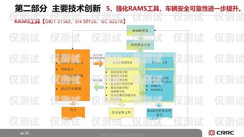 探索河南高頻外呼系統(tǒng)的創(chuàng)新與應(yīng)用高頻外呼標(biāo)準(zhǔn)