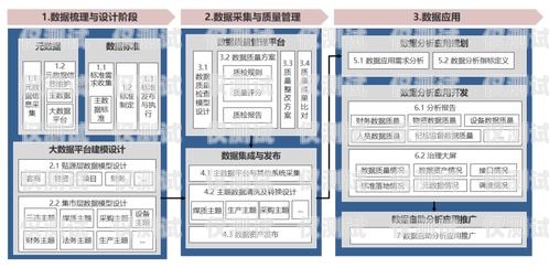 探索河南高頻外呼系統(tǒng)的創(chuàng)新與應(yīng)用高頻外呼標(biāo)準(zhǔn)