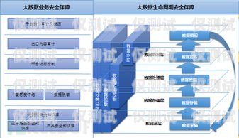 外呼業(yè)務(wù)的雙系統(tǒng)之道外呼系統(tǒng)多少錢一套