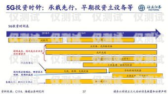 桐城移動電銷卡——通訊新時代的利器桐城移動電銷卡在哪里辦