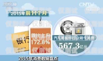 電銷卡朗瑪白卡是一種專門為電話銷售行業(yè)設計的電話卡，它具有以下特點，電銷卡朗瑪白卡多少錢