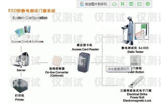 嘉興智能電話外呼系統(tǒng)費(fèi)用是企業(yè)在選擇和使用外呼系統(tǒng)時(shí)需要考慮的重要因素之一。該費(fèi)用通常包括軟件許可證費(fèi)用、使用費(fèi)用、維護(hù)費(fèi)用和定制費(fèi)用等。了解這些費(fèi)用可以幫助企業(yè)更好地規(guī)劃預(yù)算，并選擇適合自己需求的外呼系統(tǒng)。嘉興智能電話外呼系統(tǒng)費(fèi)用多少錢