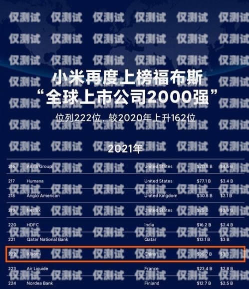 電銷卡代理運營商公司排名電銷卡運營商有哪些?