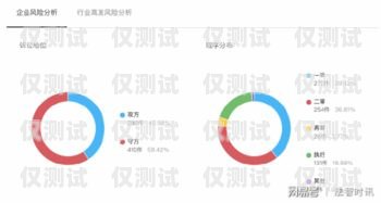 蘭州智能外呼系統(tǒng)代理，提升銷售效率的利器蘭州智能外呼系統(tǒng)代理電話