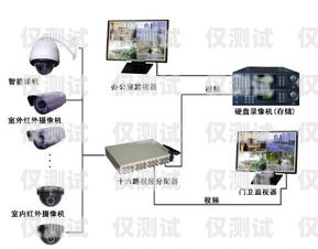 南昌人工外呼系統(tǒng)招商南昌外呼公司