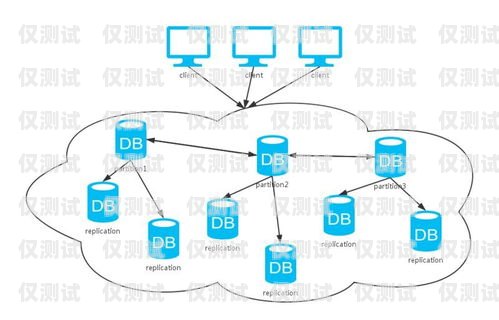 金華 CRM 外呼系統(tǒng)的全面解析crm外呼系統(tǒng)大概多少錢