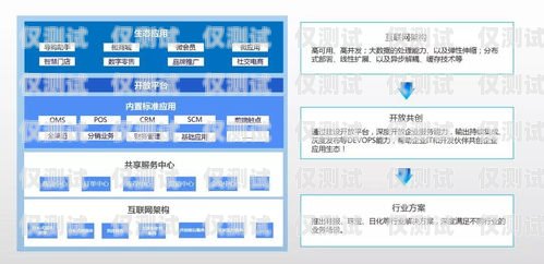 鄭州企業(yè)外呼系統(tǒng)運營商，助力企業(yè)提升銷售與客戶服務(wù)的最佳選擇鄭州外呼公司