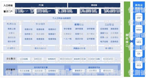 江蘇企業(yè)外呼系統(tǒng)價(jià)格企業(yè)外呼系統(tǒng)源碼