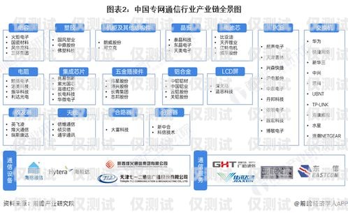 江蘇企業(yè)外呼系統(tǒng)價(jià)格企業(yè)外呼系統(tǒng)源碼