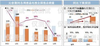 長三角智能外呼系統(tǒng)，提升客戶體驗與業(yè)務效率的利器長三角智能信息基礎設施綜合體項目