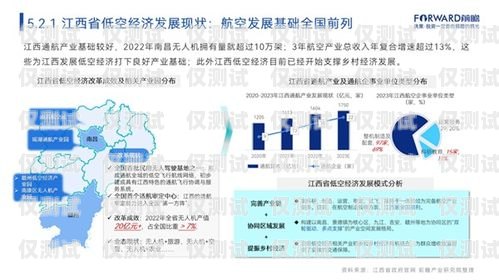 北京電銷卡渠道企業(yè)的發(fā)展與挑戰(zhàn)北京電銷卡渠道企業(yè)怎么樣啊