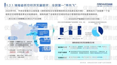 北京電銷卡渠道企業(yè)的發(fā)展與挑戰(zhàn)北京電銷卡渠道企業(yè)怎么樣啊