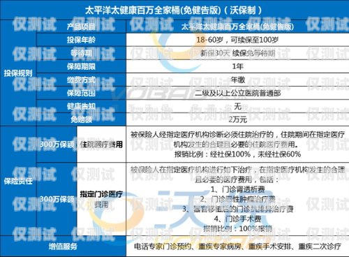 無需資料的電銷卡有哪些？無需資料的電銷卡有哪些類型