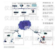 利用外呼系統(tǒng)進行詐騙，手段與防范措施利用外呼系統(tǒng)詐騙案例分析