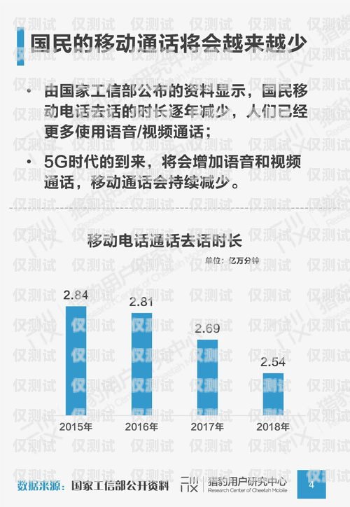 電話機器人教學(xué)反思電話機教案