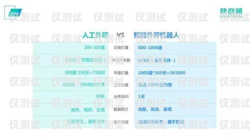 開源 AI 機器人外呼系統(tǒng)，提升客戶服務(wù)的新利器開源ai機器人外呼系統(tǒng)怎么用