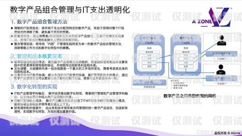 電銷卡拓展客戶的有效策略與方法電銷卡怎么拓展客戶需求