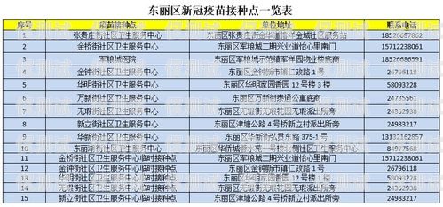 合肥電銷卡購買指南，全面解析購買渠道與注意事項合肥電銷卡去哪里購買便宜