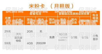 商丘華翔電銷卡——助力企業(yè)銷售的利器商丘華翔電銷卡電話號碼