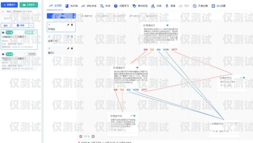 電話機(jī)器人流程設(shè)置電話機(jī)器人 流程設(shè)置方法