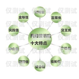 蘇州網(wǎng)絡(luò)外呼系統(tǒng)開(kāi)發(fā)，提升企業(yè)銷售與客戶服務(wù)的利器蘇州網(wǎng)絡(luò)外呼系統(tǒng)開(kāi)發(fā)招聘