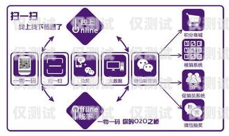 宜賓全自動外呼系統(tǒng)平臺——提升銷售效率的利器宜賓全自動外呼系統(tǒng)平臺有哪些