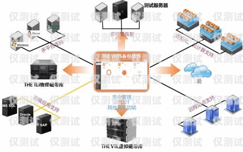 西寧高頻外呼防封系統(tǒng)，解決電銷難題的利器高頻防封外呼系統(tǒng)帶卡