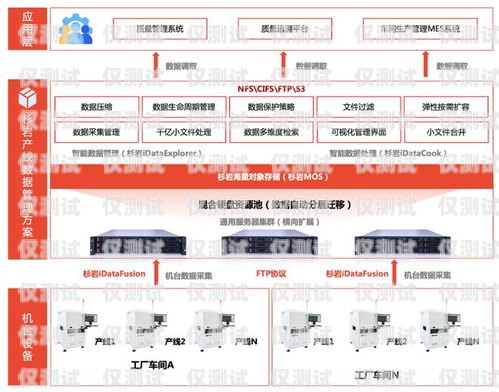 徐州銷售外呼系統(tǒng)代理商外呼系統(tǒng)銷售好做嗎