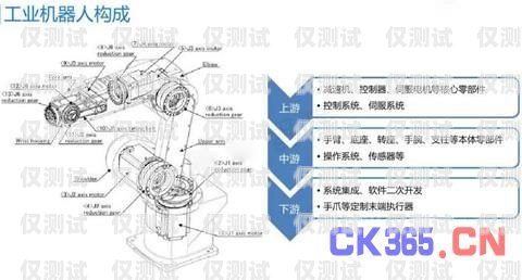 濰坊電銷機器人價格比較，哪家更實惠？濰坊電銷機器人哪家便宜點