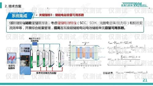 淮安呼叫中心外呼系統(tǒng)的價(jià)格因多種因素而異，包括系統(tǒng)功能、規(guī)模、定制需求以及供應(yīng)商等。以下是一些影響淮安呼叫中心外呼系統(tǒng)價(jià)格的主要因素，淮安呼叫中心外呼系統(tǒng)多少錢一臺(tái)