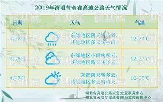 電銷卡辦理指南，輕松開啟銷售之路辦電銷卡流程圖