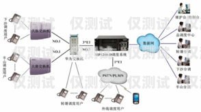 杭州點(diǎn)撥外呼系統(tǒng)是否違法？杭州電話外呼系統(tǒng)