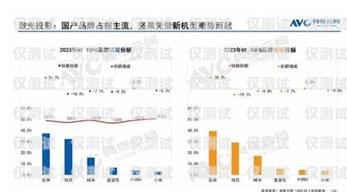 中山外呼系統(tǒng)智能外呼系統(tǒng)——提升銷售效率的利器中山外語外貿(mào)學校