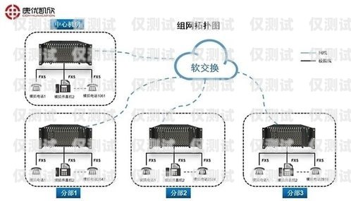 榆林電話外呼系統(tǒng)收費(fèi)，了解費(fèi)用結(jié)構(gòu)和選擇合適方案外呼系統(tǒng)電話費(fèi)多少錢